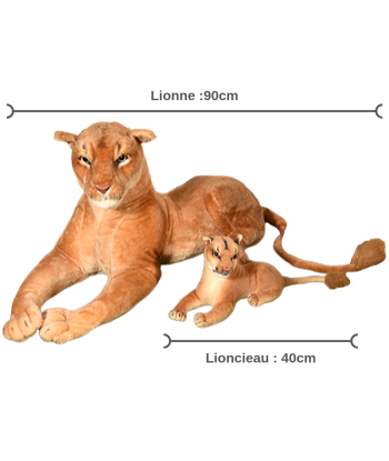 Peluche LionneEt son Lionceau hantent personnes